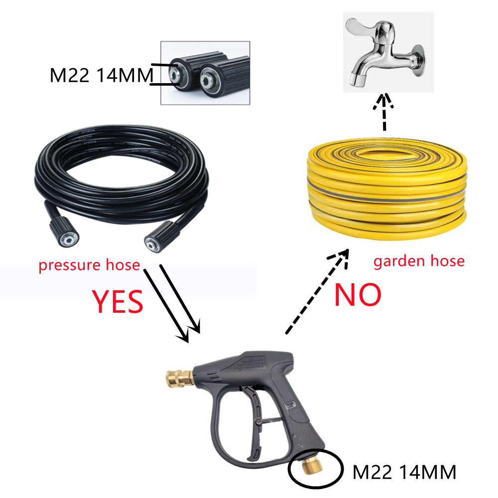 High Pressure Washer PA Foam P - Pressure Washer Foam Gun recensione e prezzo