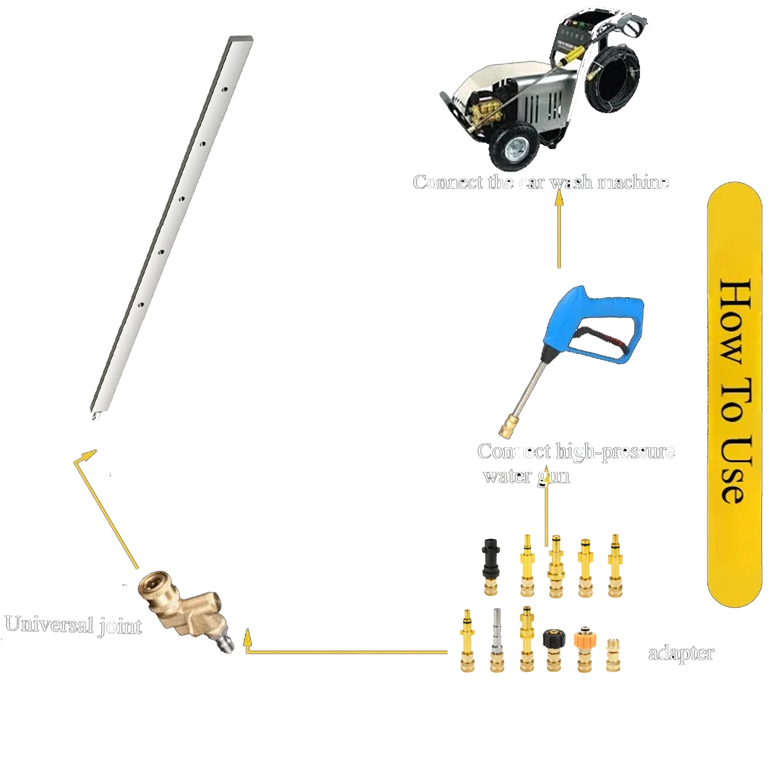Car Free Water Tank Cleaning T - Car Shampoo Ph recensione e prezzo