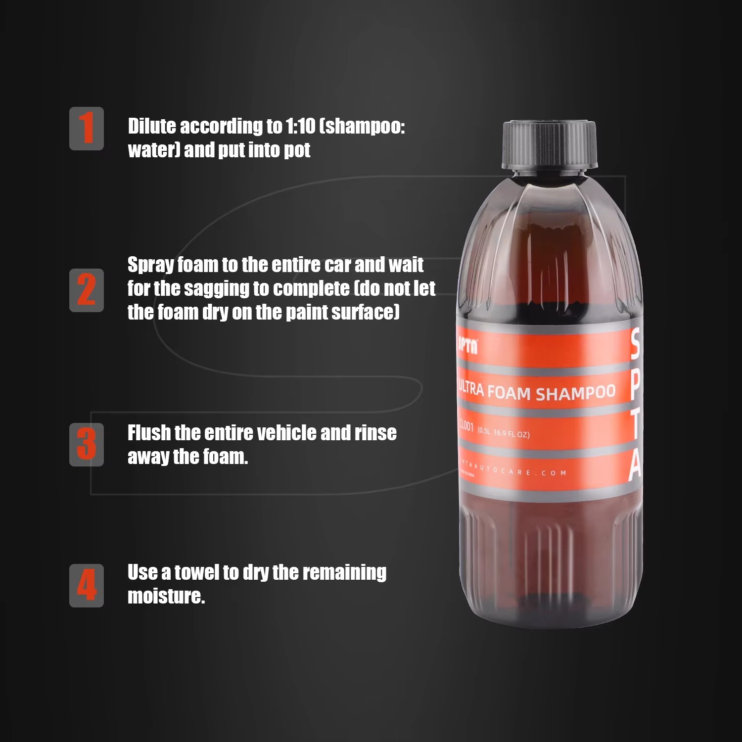 SPTA Ultra Foam Shampoo (17 fl - Car Shampoo Ph recensione e prezzo